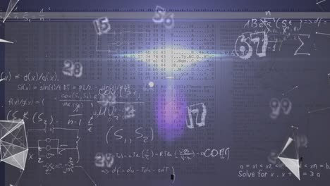 Animación-De-Ecuaciones-Matemáticas-Sobre-Procesamiento-De-Datos