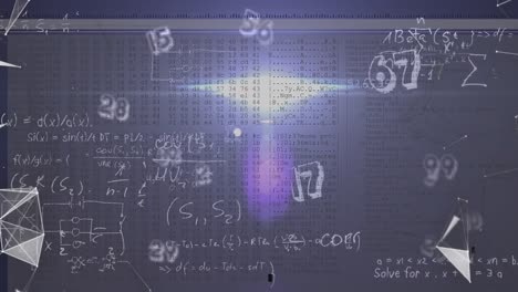 animation of mathematical equations over data processing