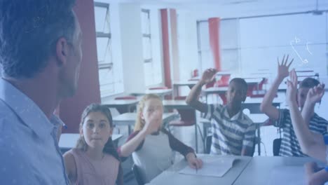 animación de ecuaciones matemáticas sobre el aprendizaje de los escolares