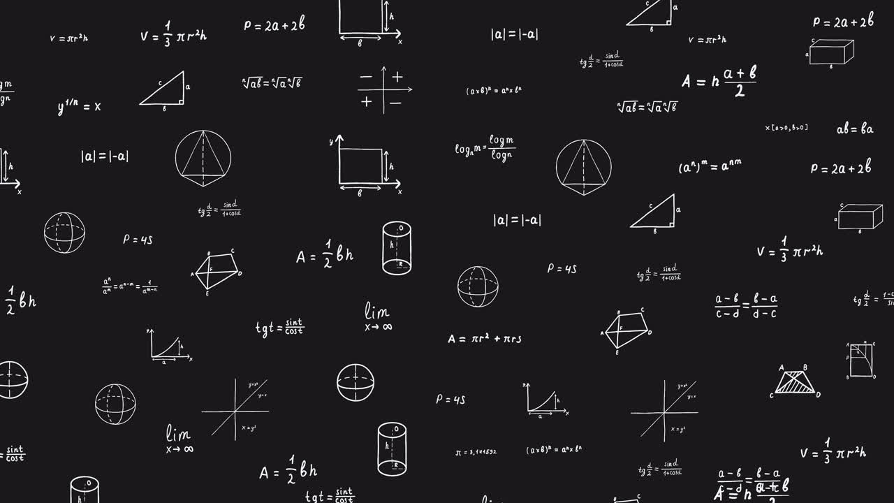 Hand-drawn Math Formulas Scroll