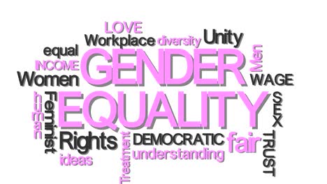gender equality typography word cloud with relevant buzzwords pink