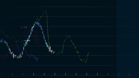 Animación-De-Datos-Financieros-Sobre-Almacén