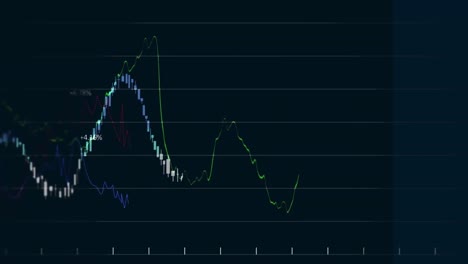 animación de los datos financieros sobre el almacén
