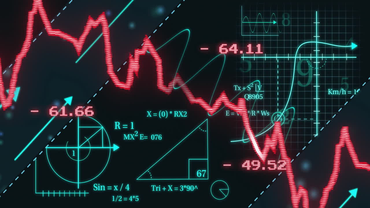 Mathematical equations and graphs animation over fluctuating red line graph
