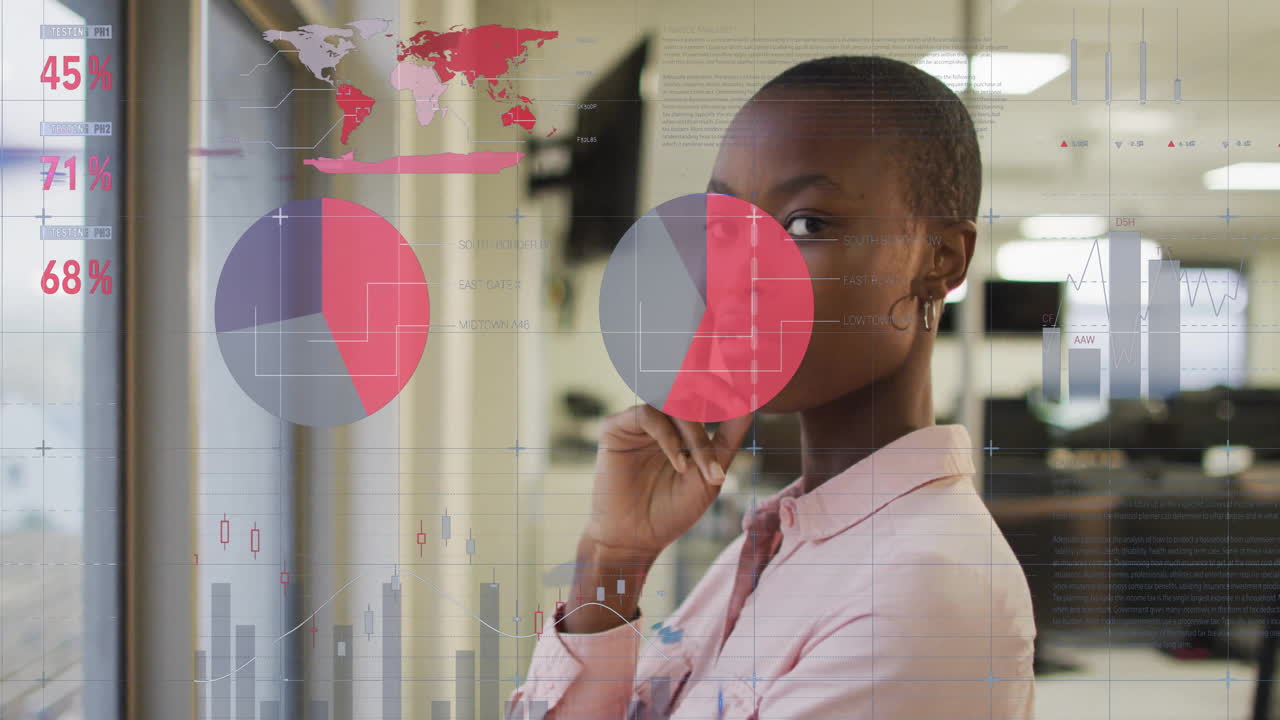 mujer de negocios analizando gráficos y gráficos de datos, animación de procesamiento de datos financieros