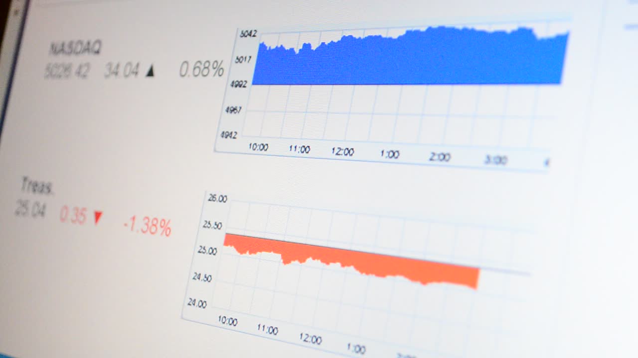 Tabellone della Borsa. Tabellone con grafico.