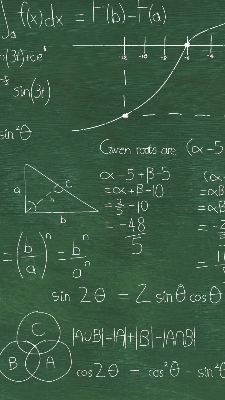 Animation of mathematical equations and drawings over green chalkboard