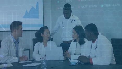 animation of financial data processing over diverse doctors in meetine