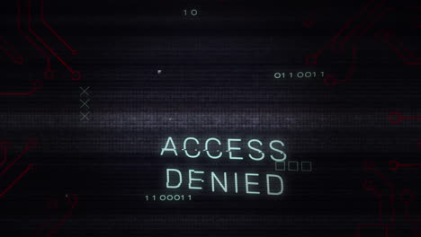 animación de texto de acceso denegado sobre formas