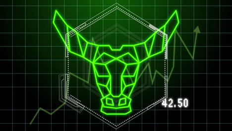 animación del procesamiento de datos financieros con icono de toro verde sobre el escaneo del alcance y la cuadrícula