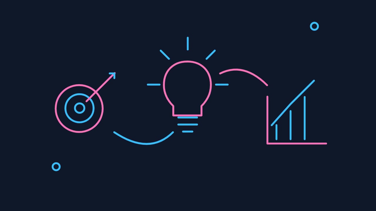 Animated Business Concept Showing Target Idea and Growth Chart