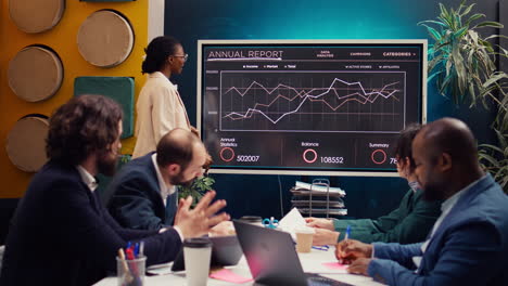 startup team reviewing annual reports infographics on interactive board