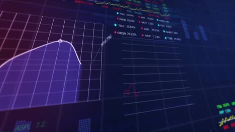 Animation-of-financial-data-processing-on-blue-background