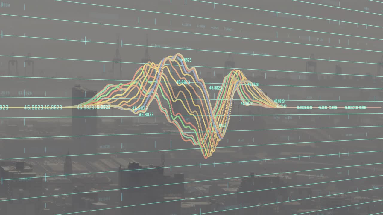 On data update multi-trace waveform rising, splitting, shifting, peaking, returning, showing trends