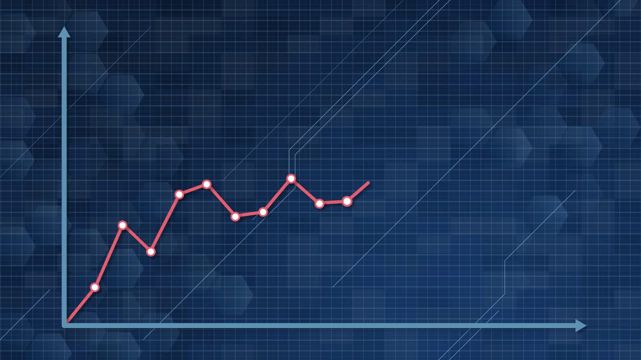gráficos animados que muestran tendencias ascendentes consistentes