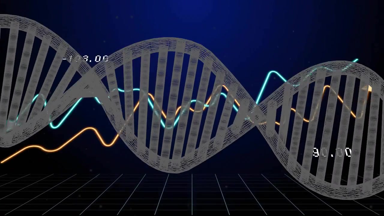 Numeric readouts appearing triggers DNA helix rotating with orange cyan waves weaving showing data