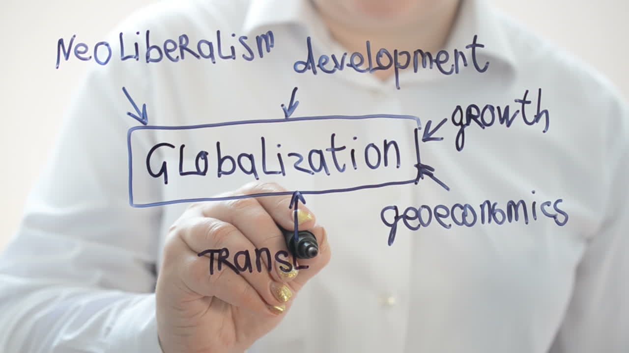 Globalization elements. We write with a marker
