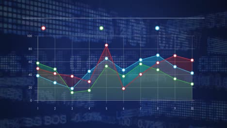 colourful graph over scrolling share index data