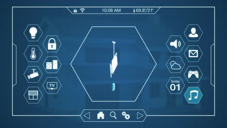 panel de control de hogar inteligente