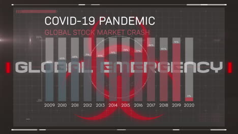 animation of emergency text over statistics on black background