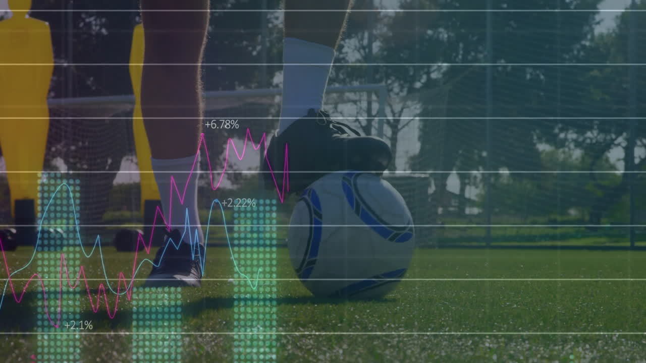 Soccer player with ball on field, financial data animation overlay