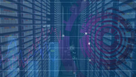 animation of financial data processing over computer servers