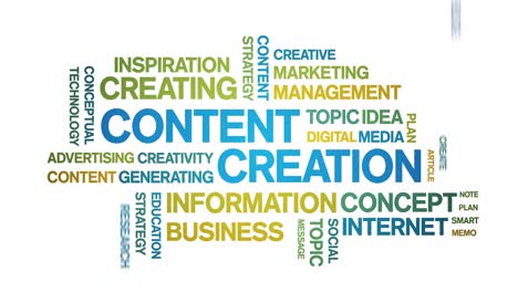 content creation animated tag word cloud,text design animation seamless loop.