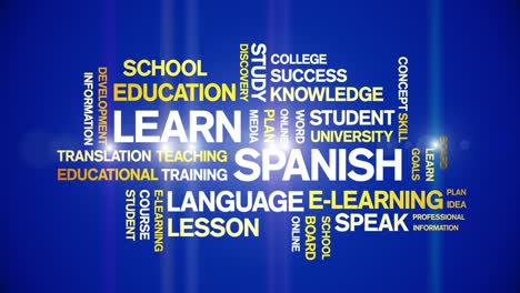 4k learn spanish animated tag word cloud,text design animation seamless loop.