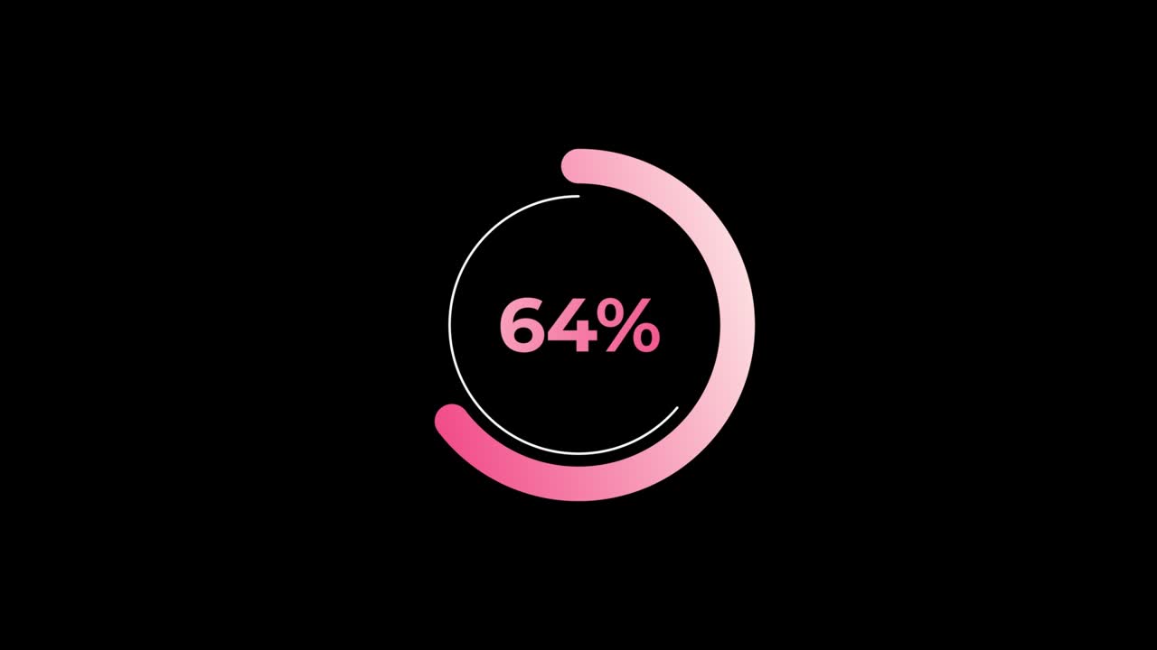 círculo porcentaje de carga de animación 0-70% en el efecto de ciencia rosa.