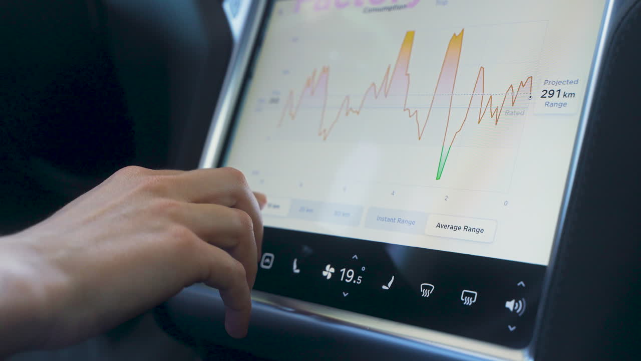 vista ravvicinata di una mano che tocca uno schermo