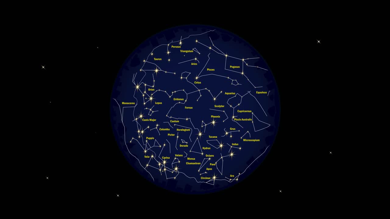 animación que muestra constelaciones de estrellas visibles desde el hemisferio sur para clases de astronomía o ciencia sin título