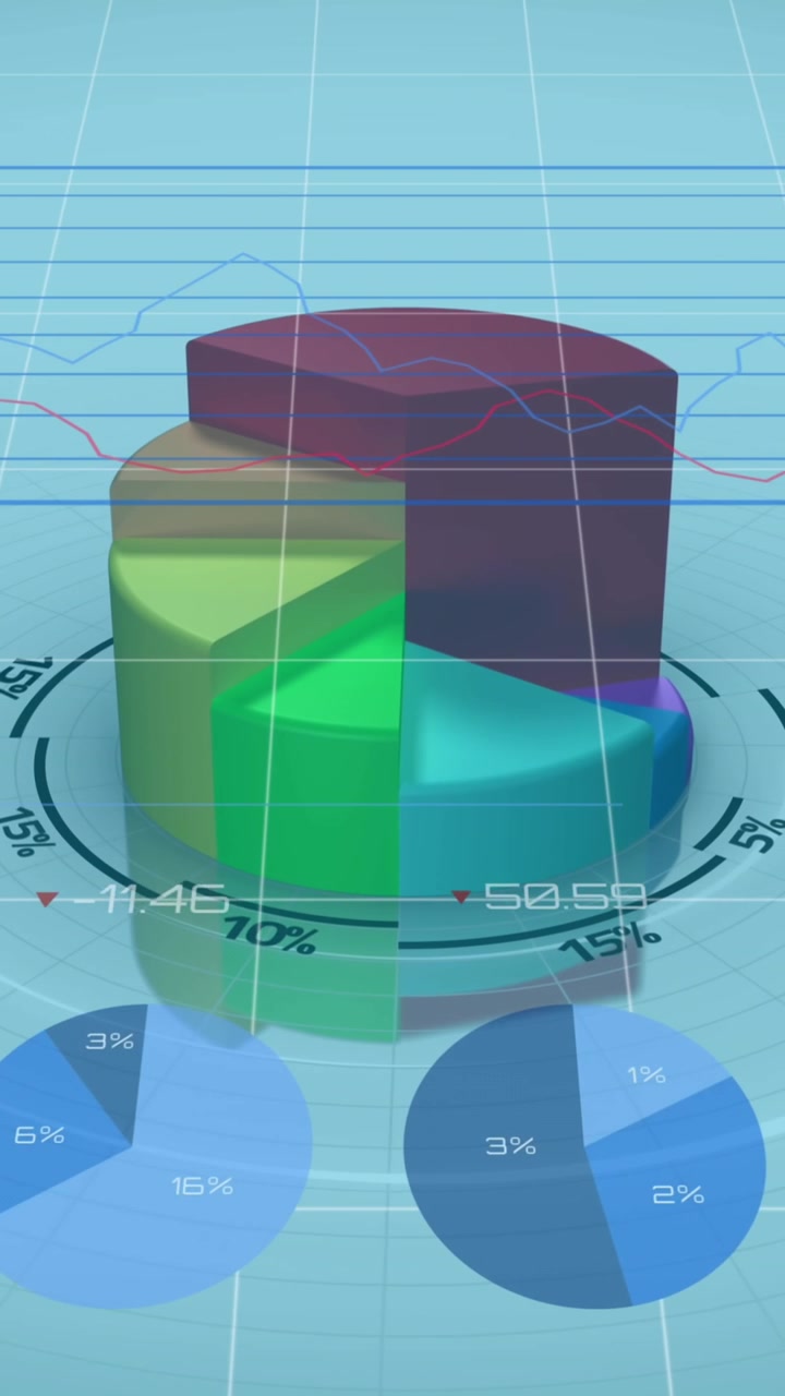 Animation of financial data processing over financial graphs on blue background
