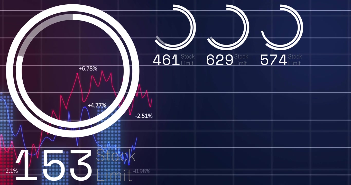 All'aggiornamento, grande indicatore e grande numero che appaiono da sinistra, incrementando e poi calando, mostrando le metriche.