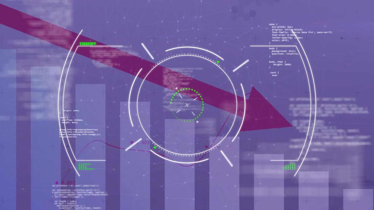 Red arrow swooping in from upper left starting downward bar trend while rotating HUD updating code