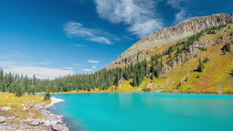 timelapse, picturesque scenery, turquoise alpine lake under green hills and blue sky on sunny day