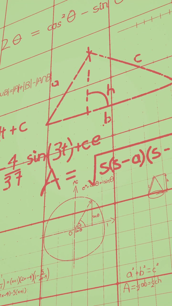 Animation of mathematical equations over green background