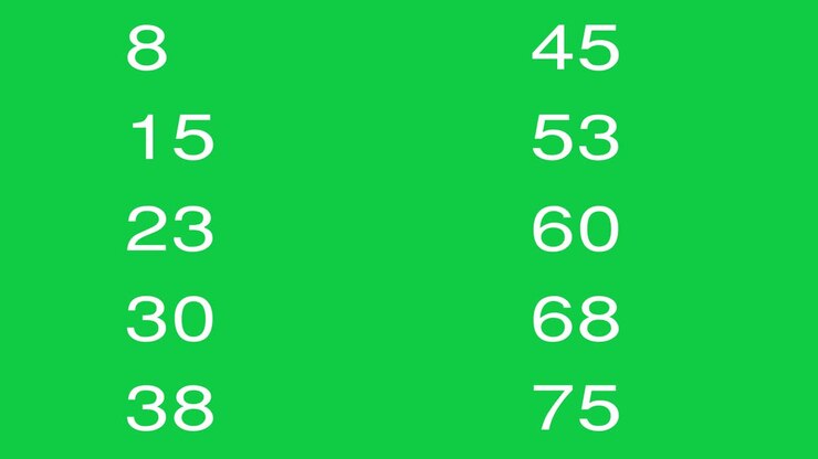 10000 sec time counter, 24 Hours progress, Fast way to use time counter in your projects, You can use it transparently with screen mode in your gfx software, Chroma key The cobcept of social media, like, finance, counting, million numbers