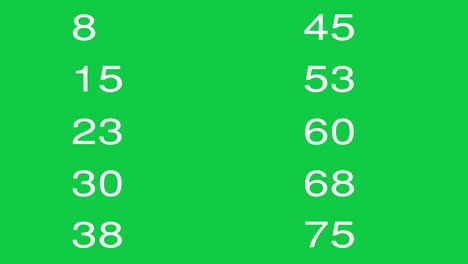 10000 sec time counter, 24 hours progress, fast way to use time counter in your projects, you can use it transparently with screen mode in your gfx software, chroma key the cobcept of social media, like, finance, counting, million numbers