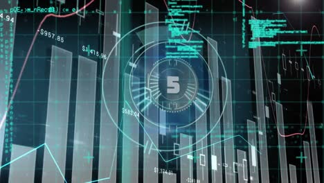 animation of financial data processing over scope scanning with countdown