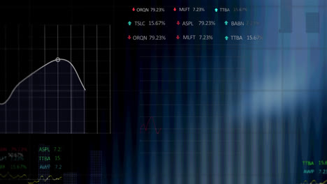 Animation-of-financial-data-processing-on-screen