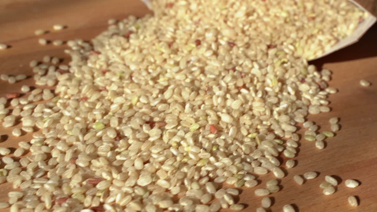 movimiento lento de izquierda a derecha