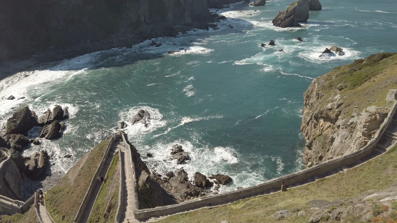 Gaztelugatxe Island Scenery