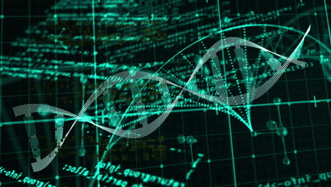 Animation-of-dna-strand-and-molecules-over-data-processing-on-black-background