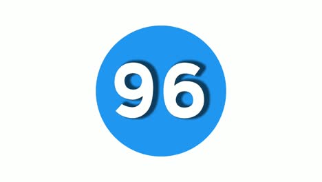 number 96 sign symbol animation motion graphics icon on blue circle white background,cartoon video number for video elements