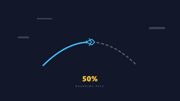 Digital Loading Animation with Airplane Icon and Boarding Pass Progress