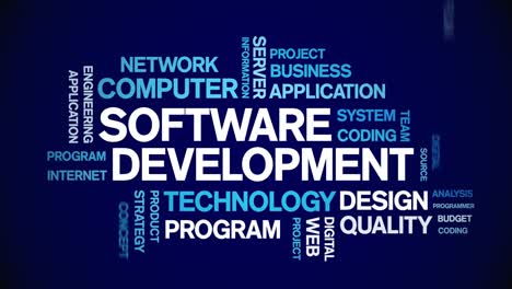 4k software development animated tag word cloud,text animation seamless loop.