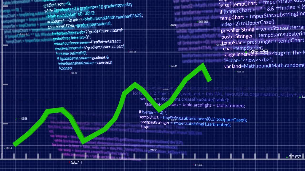 animación de gráficos con números cambiantes en lenguaje informático contra un fondo abstracto.