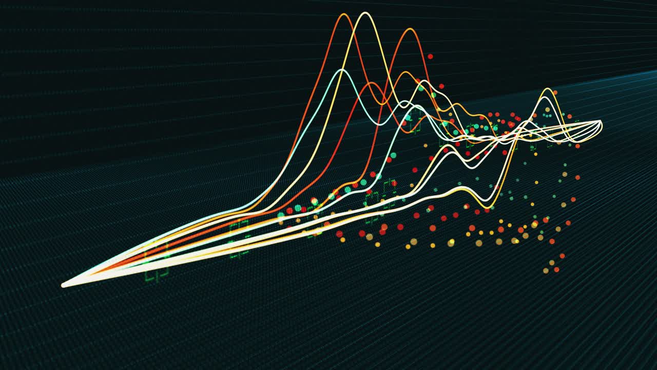 gráfico de distribución de las estadísticas onduladas curvas
