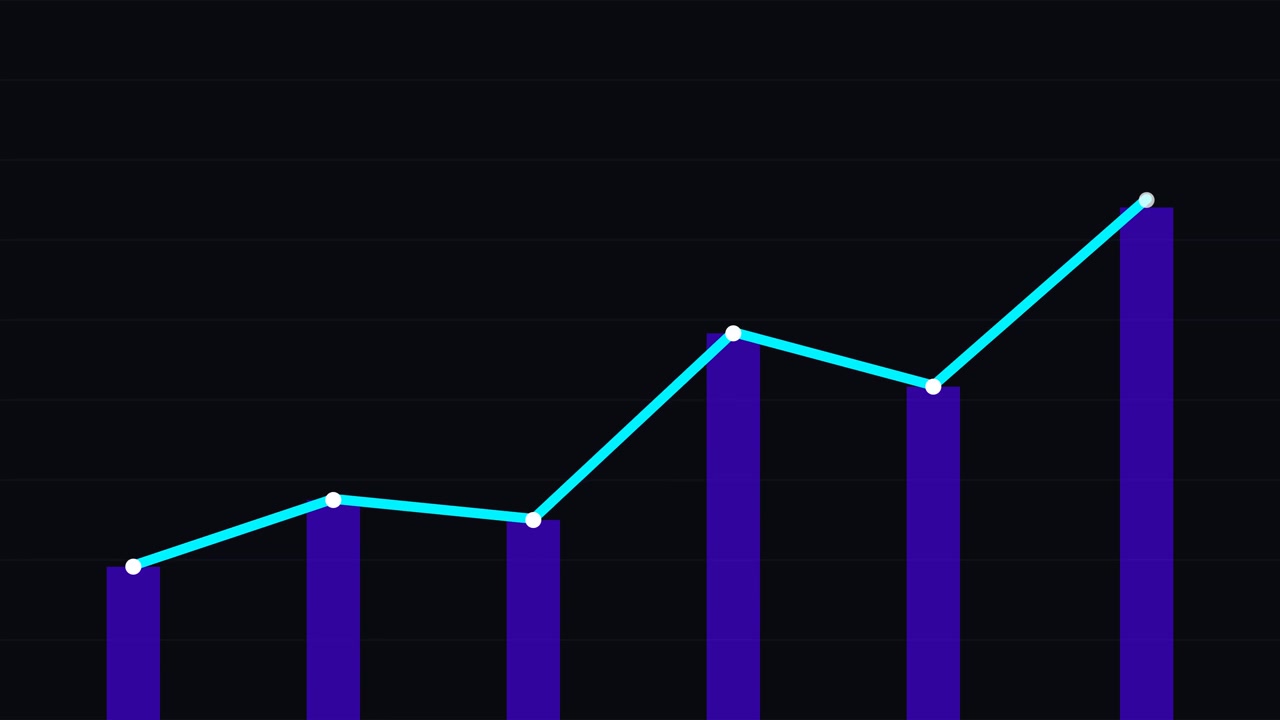 Animated Bar Chart with Rising Trend Line