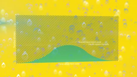 animación del gráfico que muestra la curva aplanándose sobre las personas que llevan máscaras iconos flotando en b amarillo